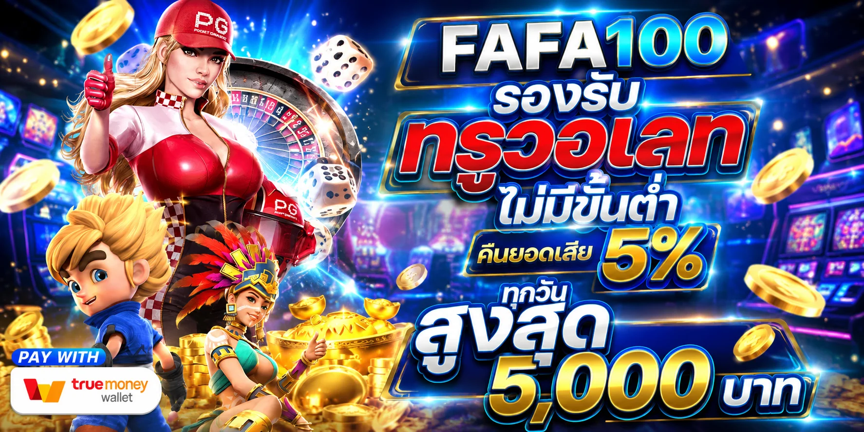 ทดลองเล่นสล็อต FULLBETTH ฟรี ไม่ต้องสมัคร ไม่ต้องฝากเงิน