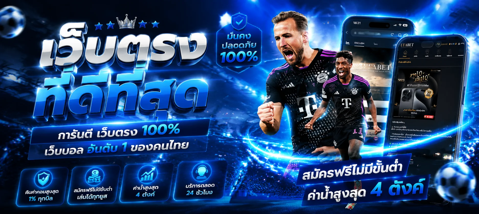 แทงบอลออนไลน์ มือถือ FULLBETTH ราคาน้ำดี ครบทุกลีก