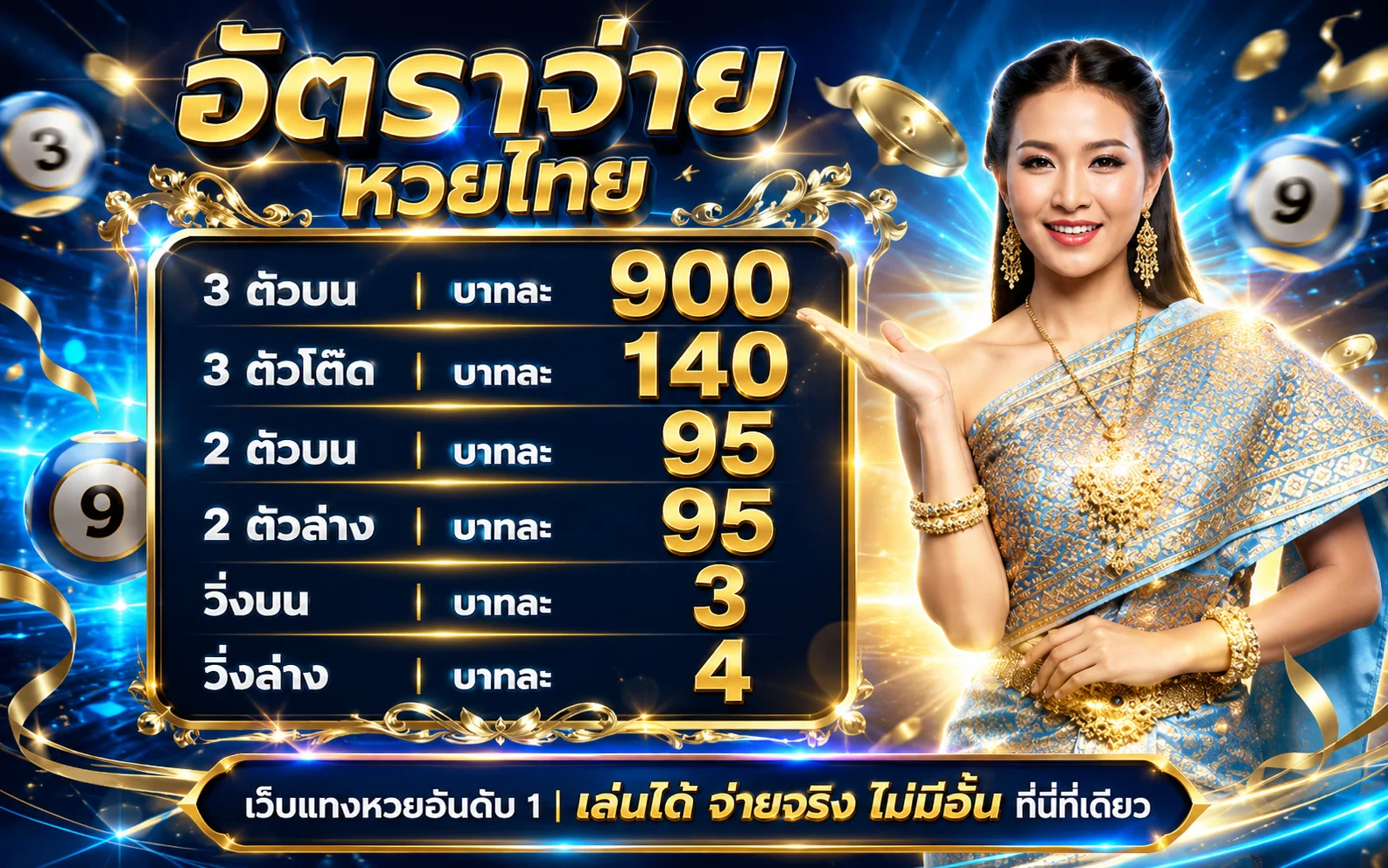 หวยออนไลน์ FULLBETTH แทงหวย จ่ายบาทละ 900 หวยรัฐบาล หวยยี่กี